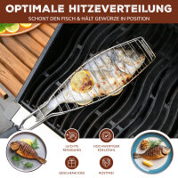 Fischgriller 4er Set
