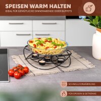 Speisenwärmer