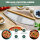 Pizzaschneider