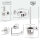 Badezimmer-Set LUCENTE 5tlg.
