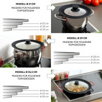 Universal-Glasdeckel 3er Set