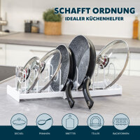 Topfdeckel und Pfannenhalter