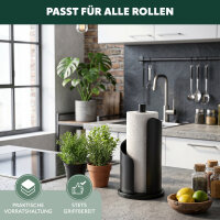 Küchenrollenhalter