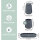 Bad-Accessoires Set TESERO 5tlg.