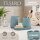 Bad-Accessoires Set TESERO 5tlg.