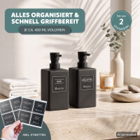 Seifenspender 2er Set